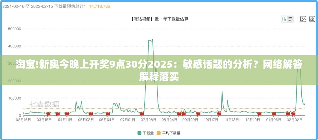 淘宝!新奥今晚上开奖9点30分2025：敏感话题的分析？网络解答解释落实