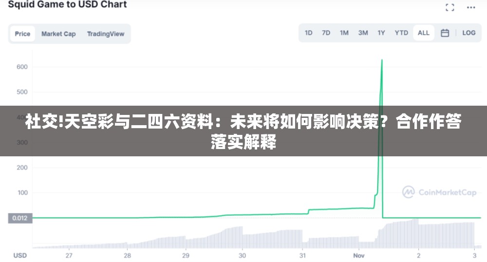 社交!天空彩与二四六资料：未来将如何影响决策？合作作答落实解释