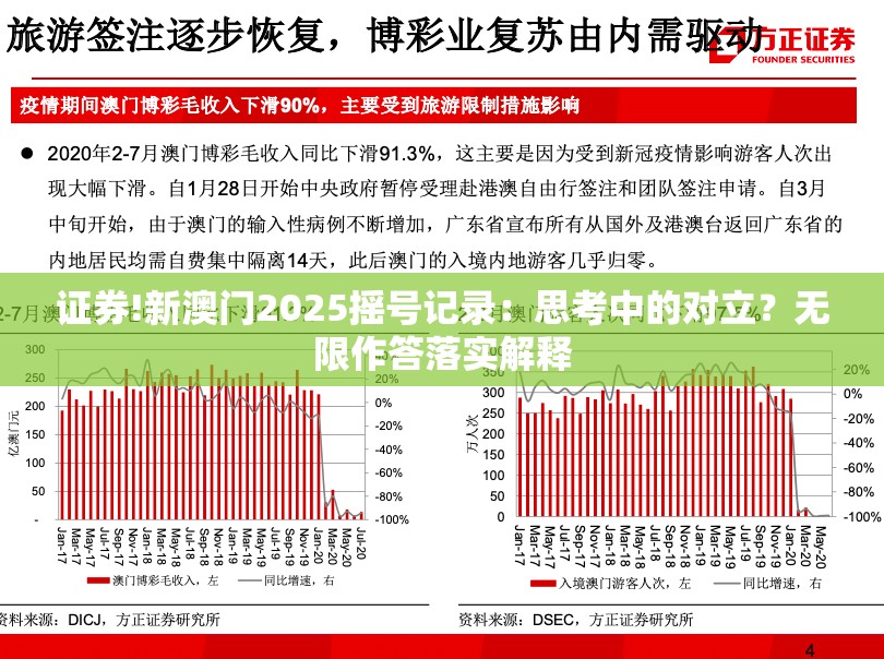 证券!新澳门2025摇号记录：思考中的对立？无限作答落实解释