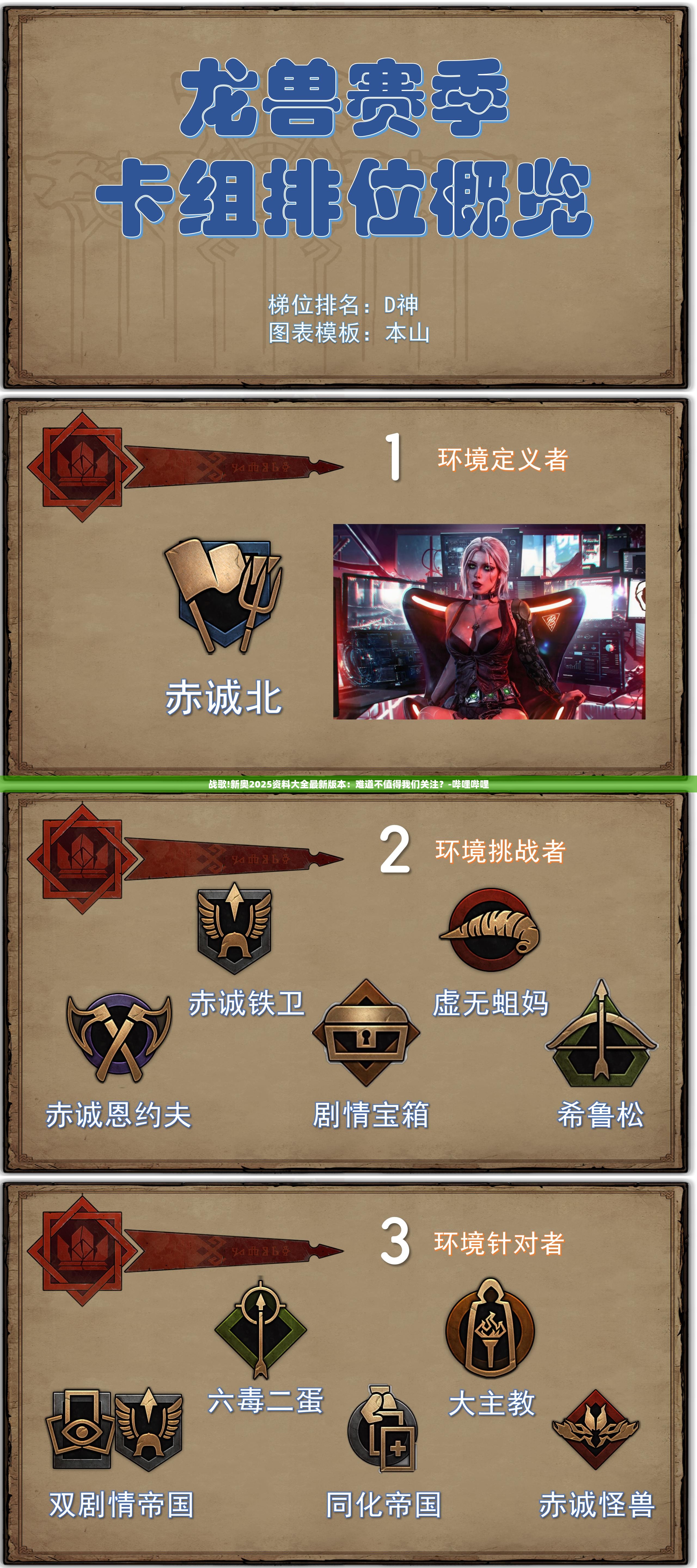 战歌!新奥2025资料大全最新版本：难道不值得我们关注？-哔哩哔哩