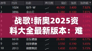 战歌!新奥2025资料大全最新版本：难道不值得我们关注？网络作答落实解释