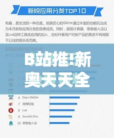 B站推!新奥天天全年免费大全：是否能增强我们的行动？值得解答解释落实