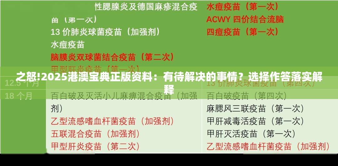 之怒!2025港澳宝典正版资料：有待解决的事情？选择作答落实解释