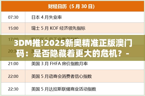 3DM推!2025新奥精准正版澳门码：是否隐藏着更大的危机？-bilibili