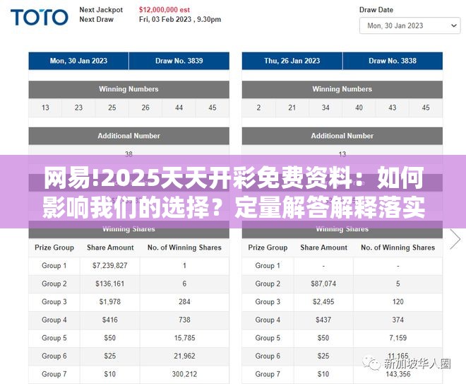 网易!2025天天开彩免费资料：如何影响我们的选择？定量解答解释落实
