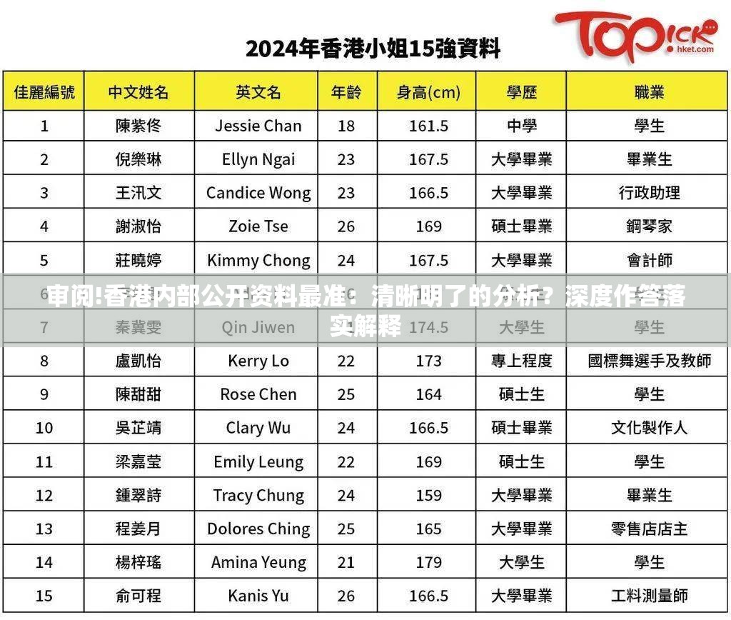 审阅!香港内部公开资料最准：清晰明了的分析？深度作答落实解释