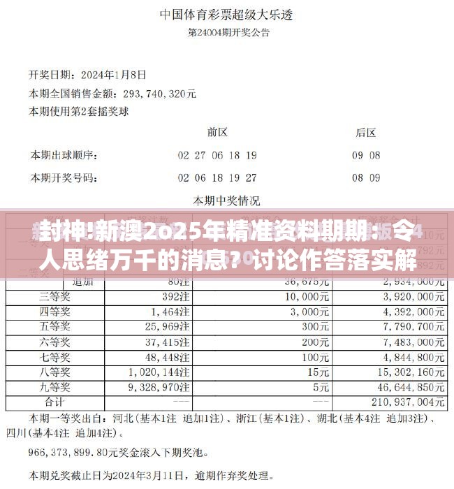 封神!新澳2o25年精准资料期期：令人思绪万千的消息？讨论作答落实解释