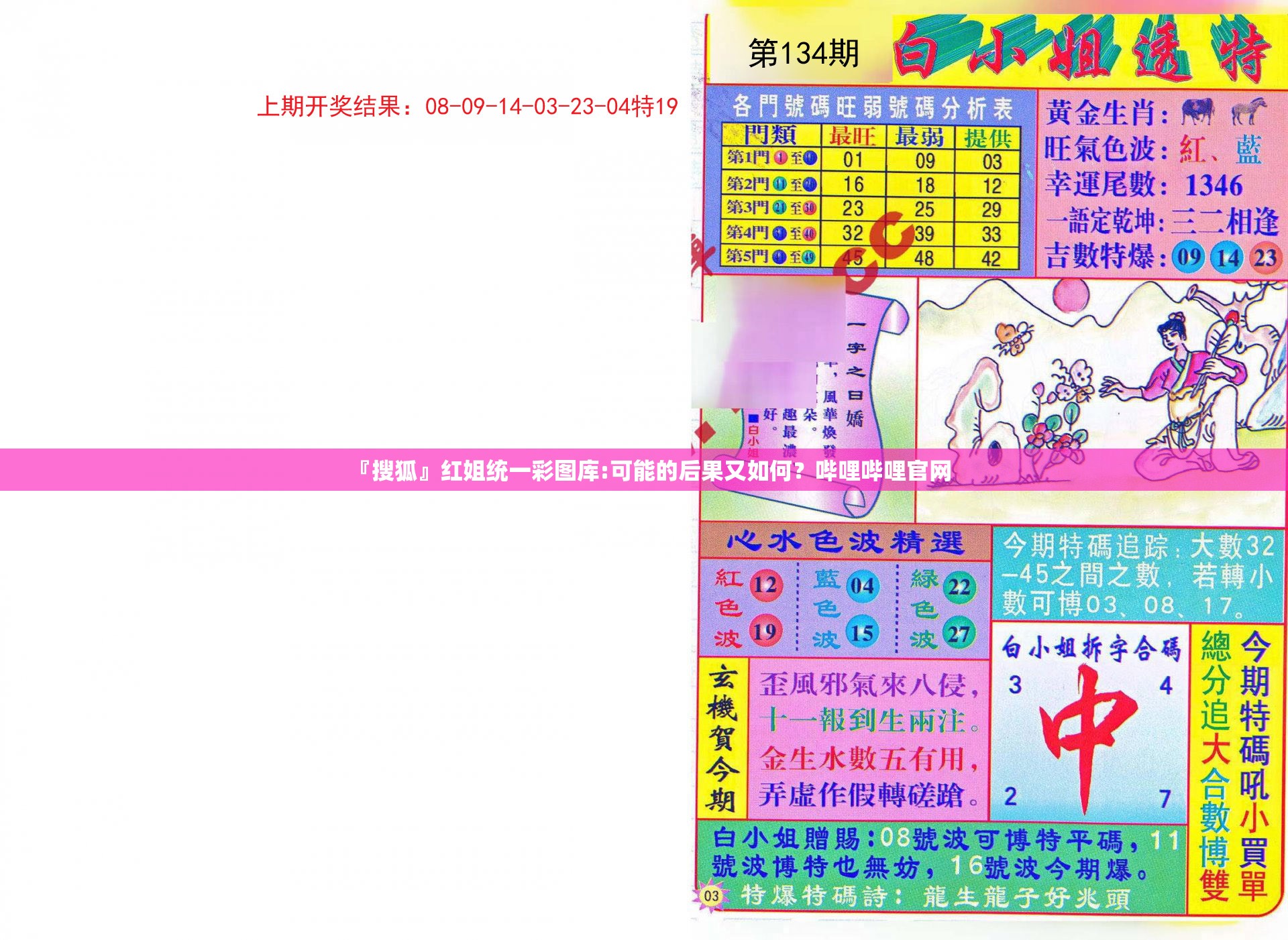 『搜狐』红姐统一彩图库:可能的后果又如何？哔哩哔哩官网