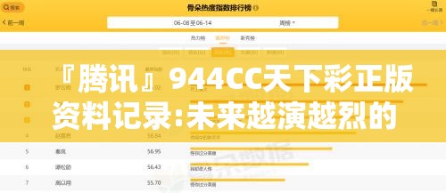 『腾讯』944CC天下彩正版资料记录:未来越演越烈的可能性有多大？哔哩哔哩