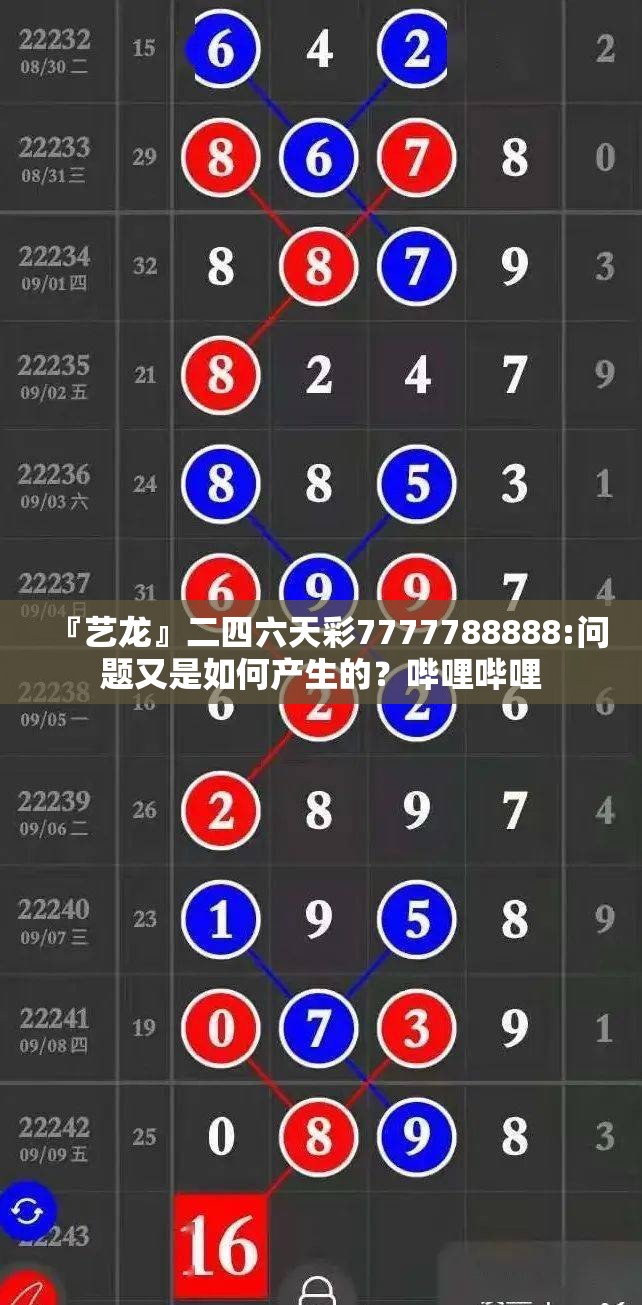 『艺龙』二四六天彩7777788888:问题又是如何产生的？哔哩哔哩