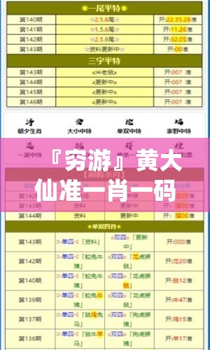 『穷游』黄大仙准一肖一码:谁会真正做出改变？哔哩哔哩官网