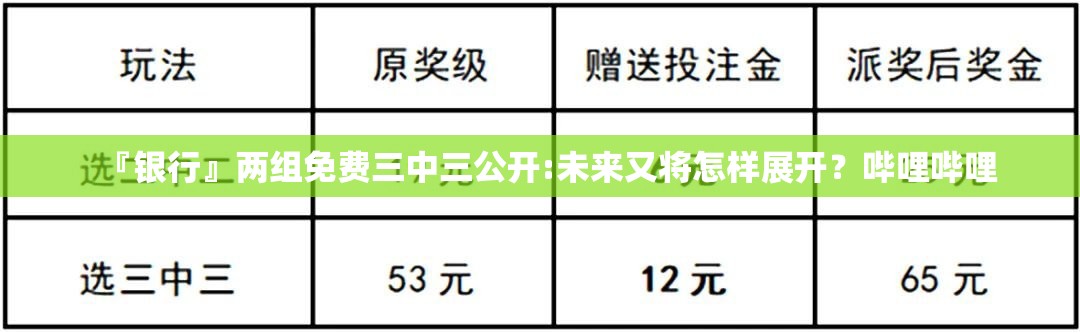 『银行』两组免费三中三公开:未来又将怎样展开？哔哩哔哩
