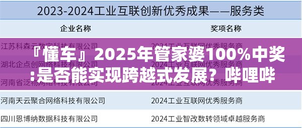 科技 第60页
