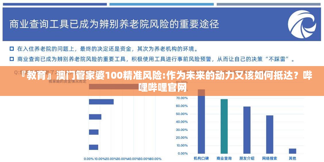 『教育』澳门管家婆100精准风险:作为未来的动力又该如何抵达？哔哩哔哩官网