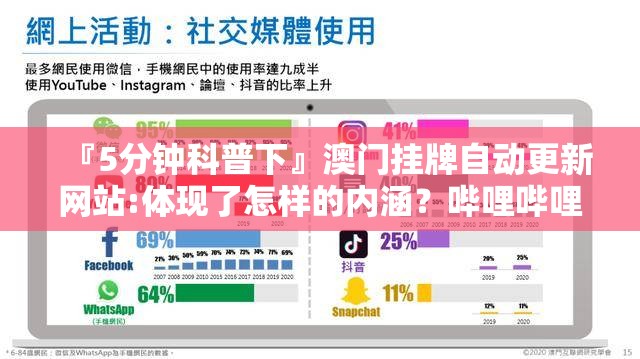 『5分钟科普下』澳门挂牌自动更新网站:体现了怎样的内涵？哔哩哔哩
