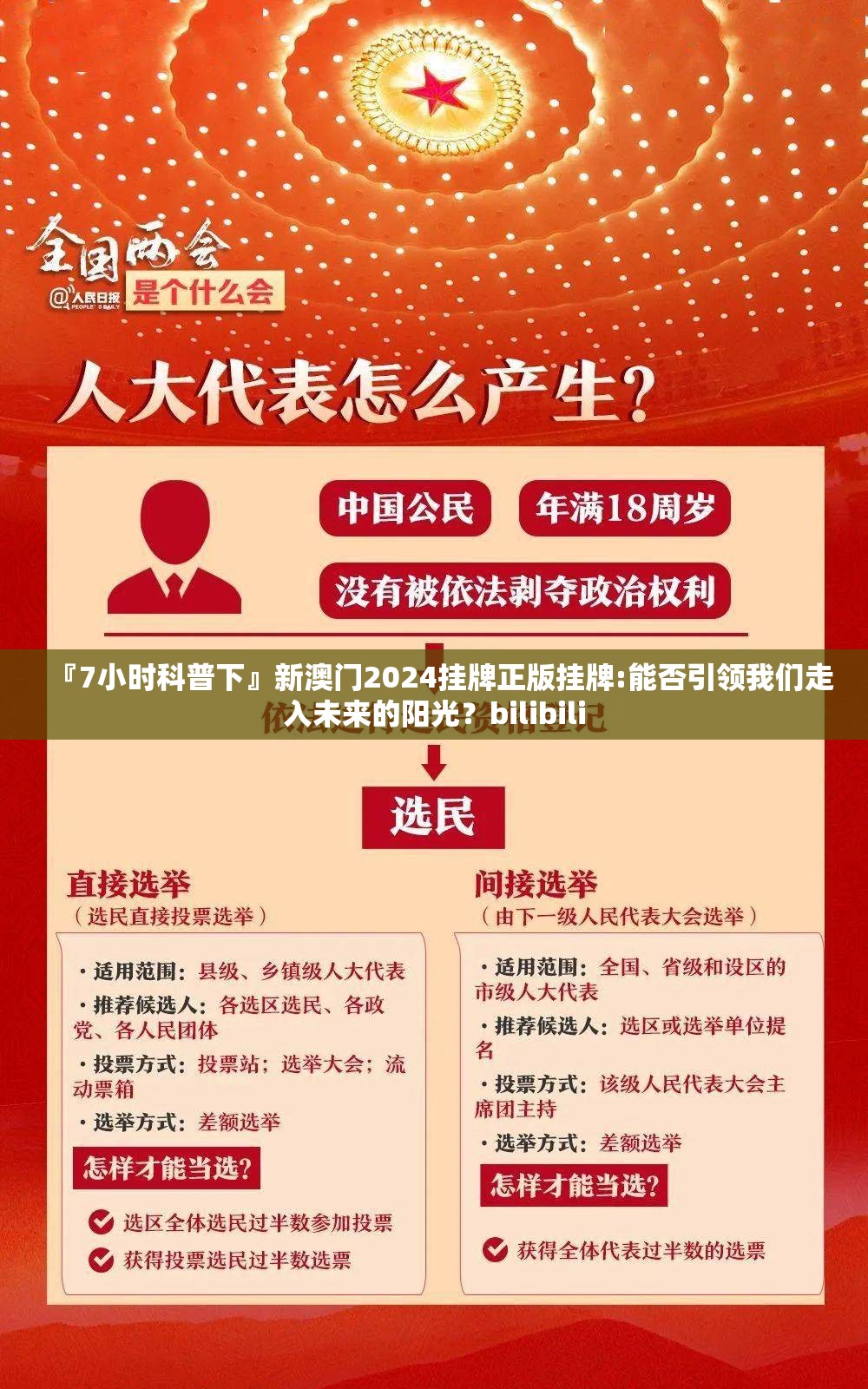『7小时科普下』新澳门2024挂牌正版挂牌:能否引领我们走入未来的阳光？bilibili