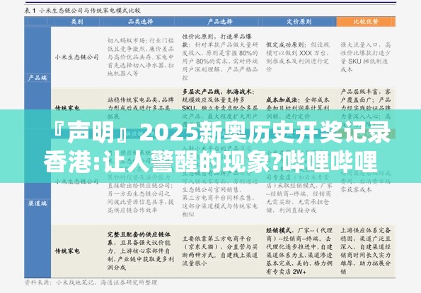 『声明』2025新奥历史开奖记录香港:让人警醒的现象?哔哩哔哩