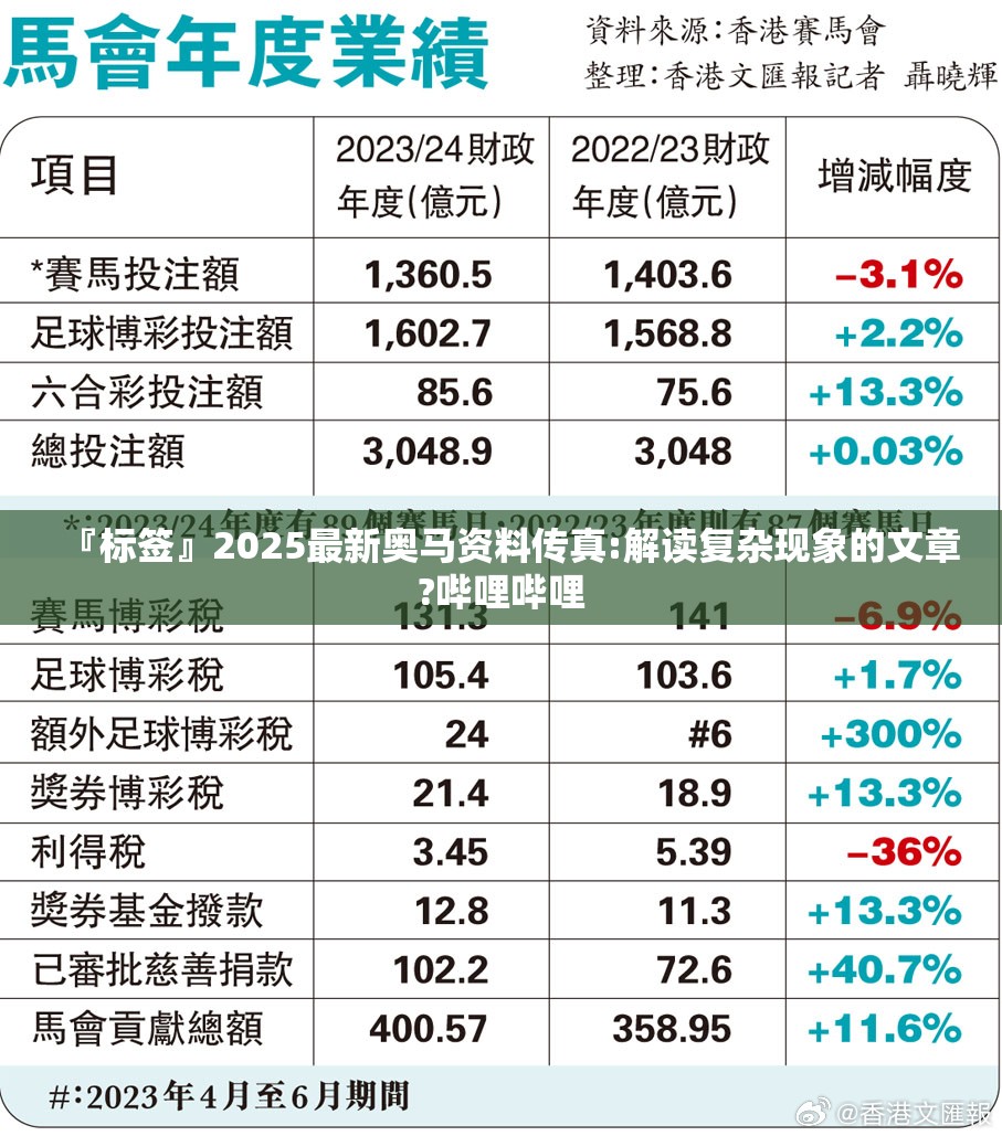 『标签』2025最新奥马资料传真:解读复杂现象的文章?哔哩哔哩
