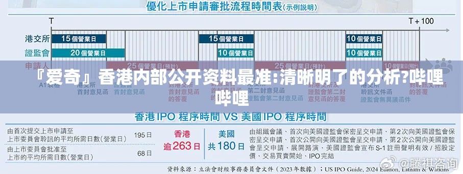 『爱奇』香港内部公开资料最准:清晰明了的分析?哔哩哔哩