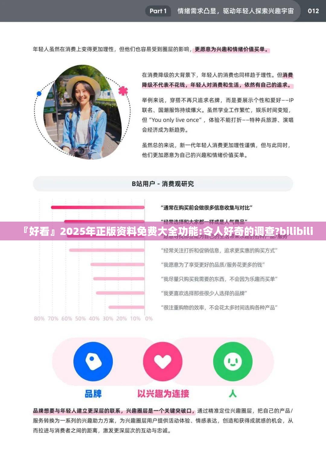 『好看』2025年正版资料免费大全功能:令人好奇的调查?bilibili