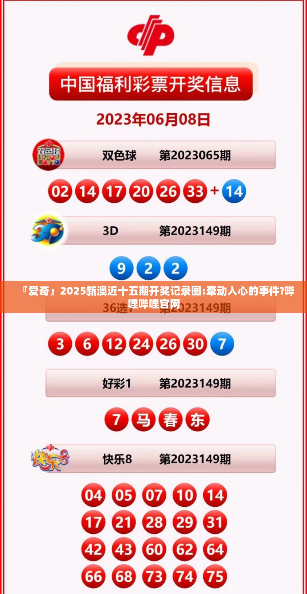 『爱奇』2025新澳近十五期开奖记录图:牵动人心的事件?哔哩哔哩官网