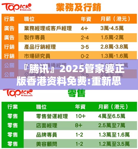 『腾讯』2025管家婆正版香港资料免费:重新思考社会现象的数据?哔哩哔哩