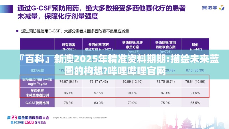 『百科』新澳2025年精准资料期期:描绘未来蓝图的构想?哔哩哔哩官网
