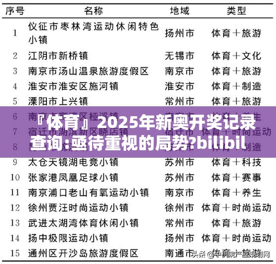 『体育』2025年新奥开奖记录查询:亟待重视的局势?bilibili