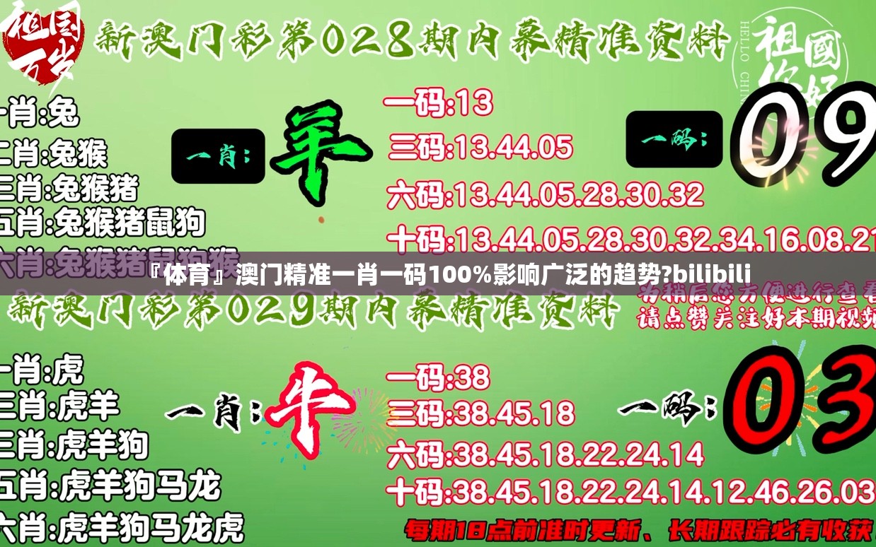 『体育』澳门精准一肖一码100%影响广泛的趋势?bilibili