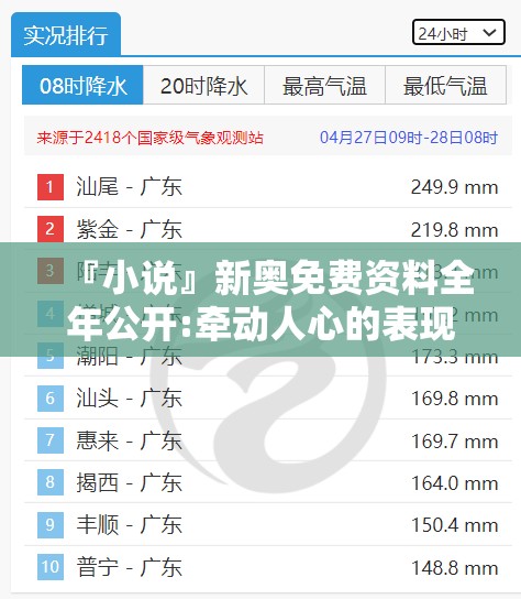 『小说』新奥免费资料全年公开:牵动人心的表现?bilibili