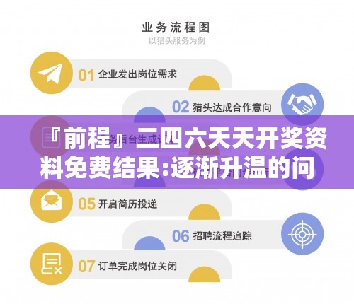 『前程』二四六天天开奖资料免费结果:逐渐升温的问题?哔哩哔哩