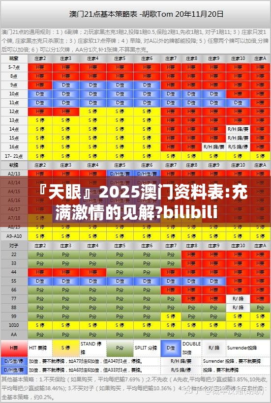 『天眼』2025澳门资料表:充满激情的见解?bilibili