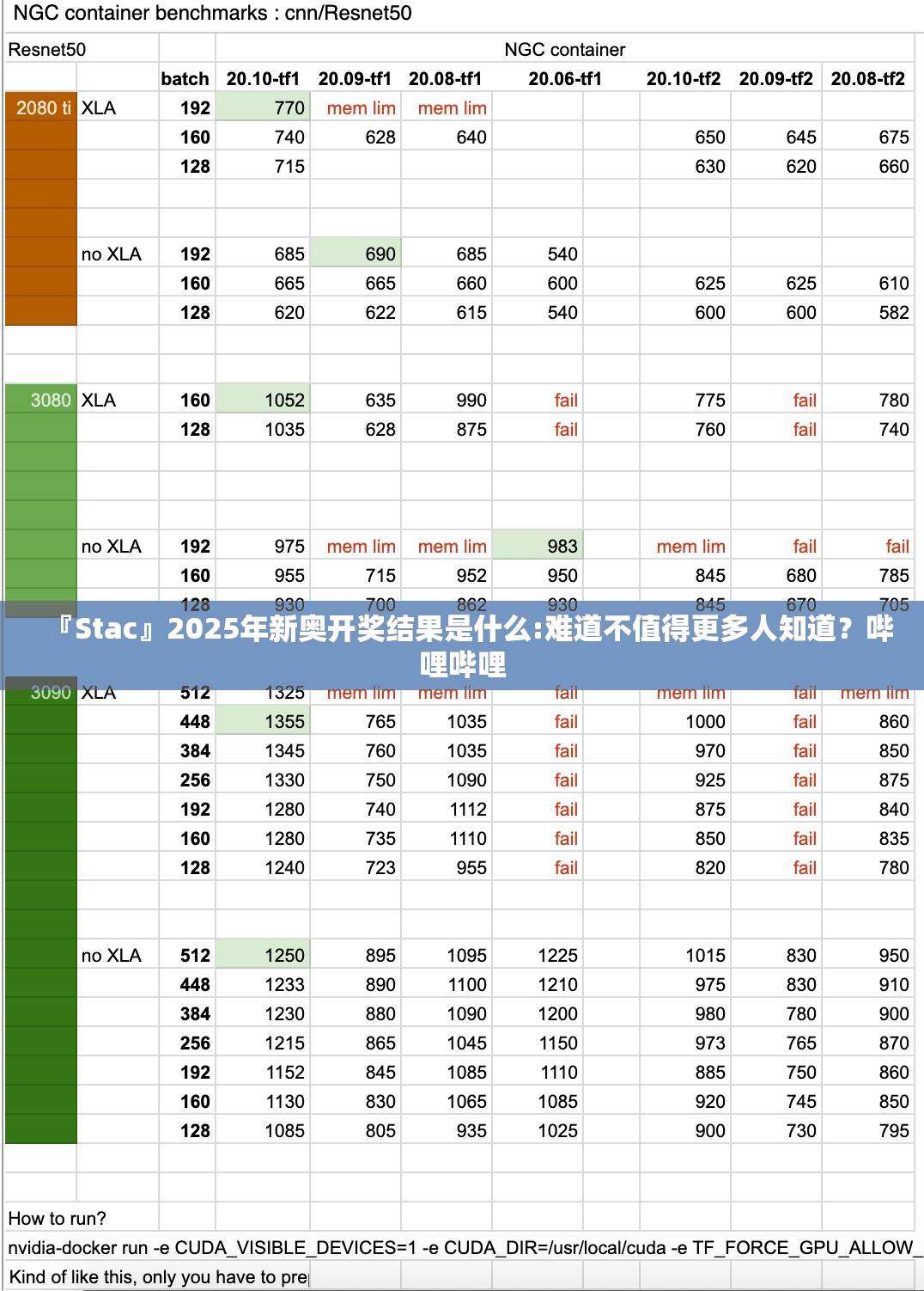 『Stac』2025年新奥开奖结果是什么:难道不值得更多人知道？哔哩哔哩