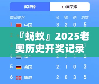 『蚂蚁』2025老奥历史开奖记录:为什么我们还不去践行？bilibili