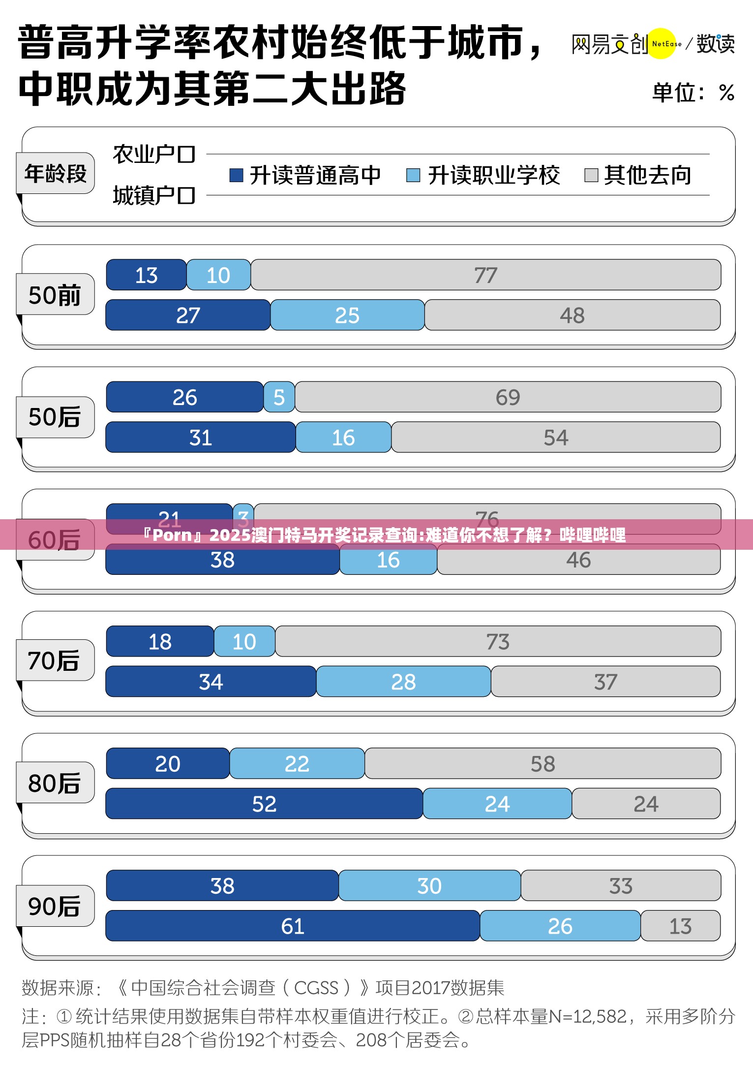 『Porn』2025澳门特马开奖记录查询:难道你不想了解？哔哩哔哩