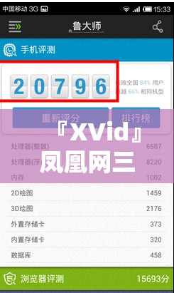 『XVid』凤凰网三肖三码精准:是否影响了你的看法？哔哩哔哩官网