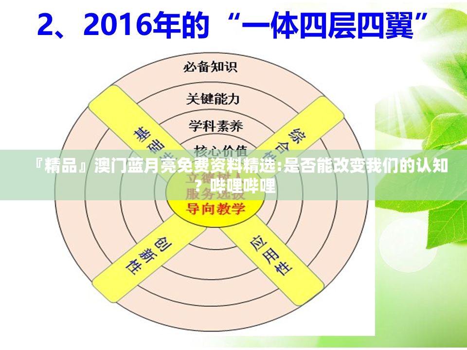 『精品』澳门蓝月亮免费资料精选:是否能改变我们的认知？哔哩哔哩