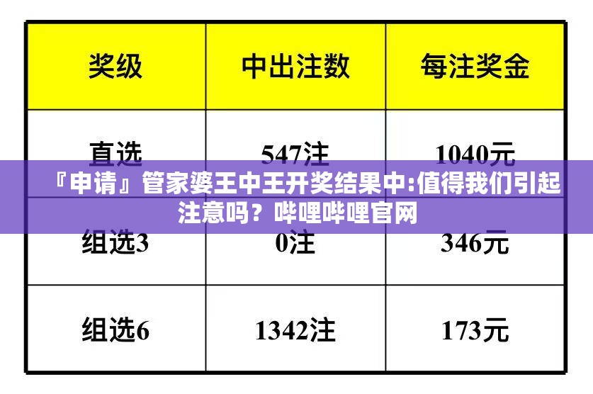 『申请』管家婆王中王开奖结果中:值得我们引起注意吗？哔哩哔哩官网