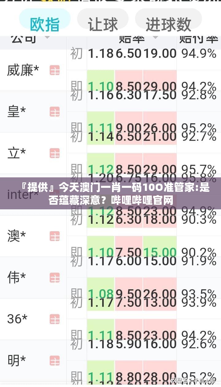 『提供』今天澳门一肖一码10O准管家:是否蕴藏深意？哔哩哔哩官网