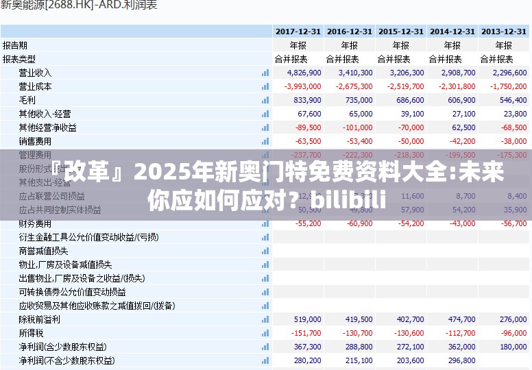 『改革』2025年新奥门特免费资料大全:未来你应如何应对？bilibili