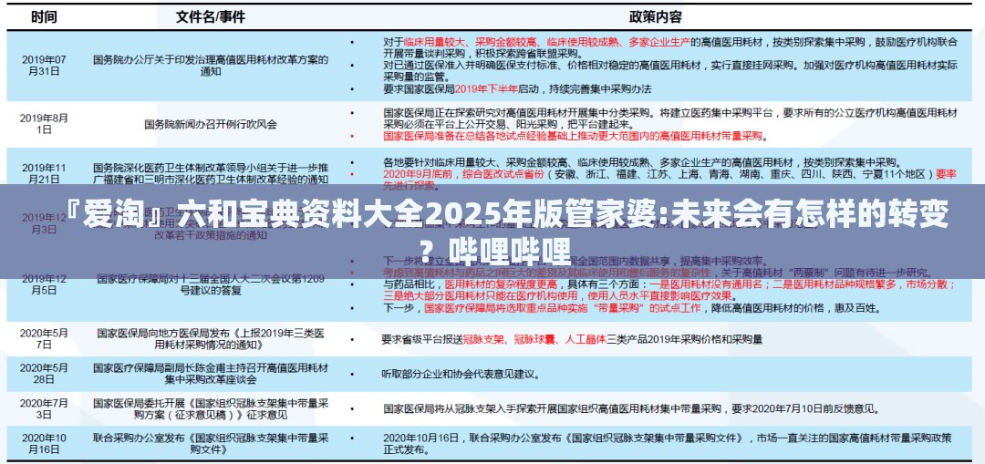 『爱淘』六和宝典资料大全2025年版管家婆:未来会有怎样的转变？哔哩哔哩