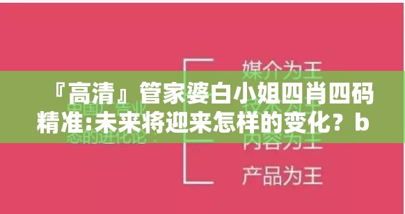 『高清』管家婆白小姐四肖四码精准:未来将迎来怎样的变化？bilibili