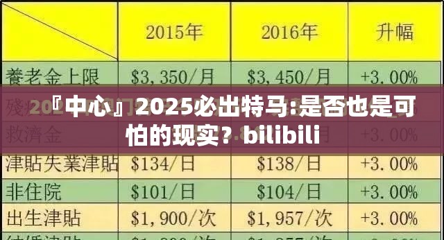 『中心』2025必出特马:是否也是可怕的现实？bilibili