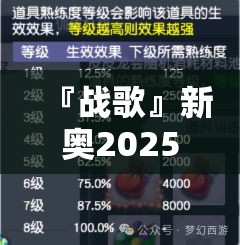 『战歌』新奥2025资料大全最新版本:难道不值得我们关注？专业作答落实解释