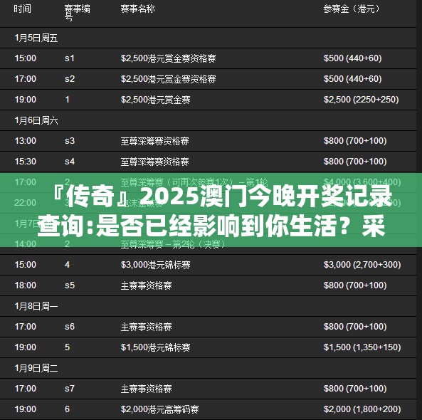 『传奇』2025澳门今晚开奖记录查询:是否已经影响到你生活？采民作答落实解释