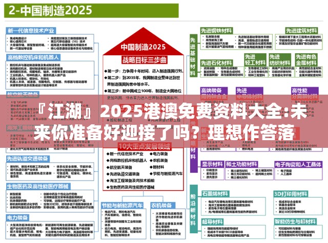 『江湖』2025港澳免费资料大全:未来你准备好迎接了吗？理想作答落实解释