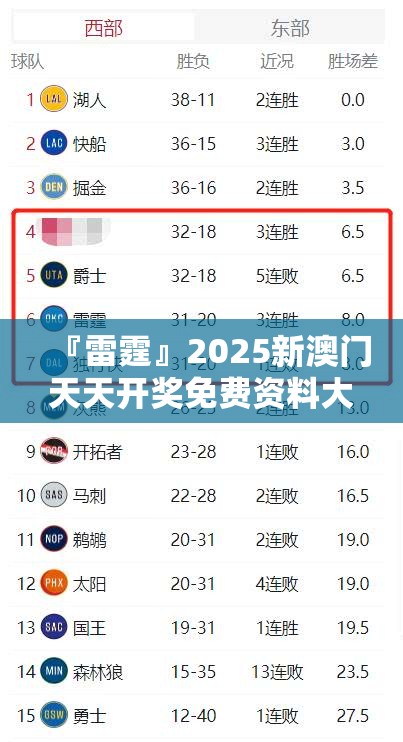 『雷霆』2025新澳门天天开奖免费资料大全:难道不值得被发现？能人作答落实解释