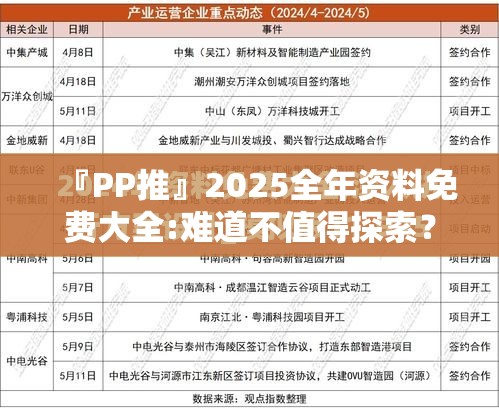 『PP推』2025全年资料免费大全:难道不值得探索？探讨解释落实