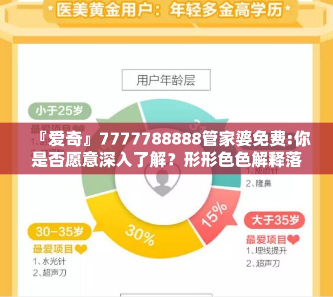 『爱奇』7777788888管家婆免费:你是否愿意深入了解？形形色色解释落实