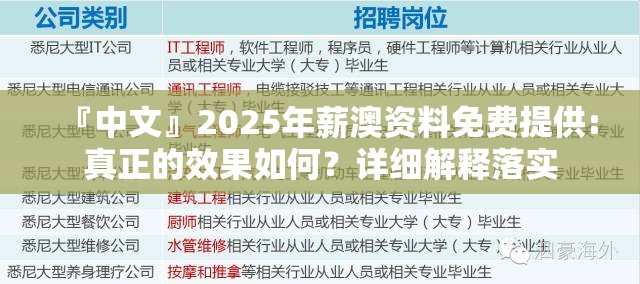 『中文』2025年薪澳资料免费提供:真正的效果如何？详细解释落实